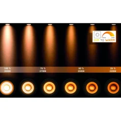 Lucide Plafondspot Xirax Wit - 2 x GU10 - 14x25 cm